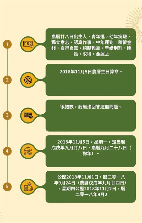 農曆是幾號|農曆查詢、農曆國曆換算 